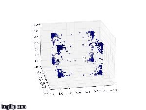 IPixSoft SWF to GIF
